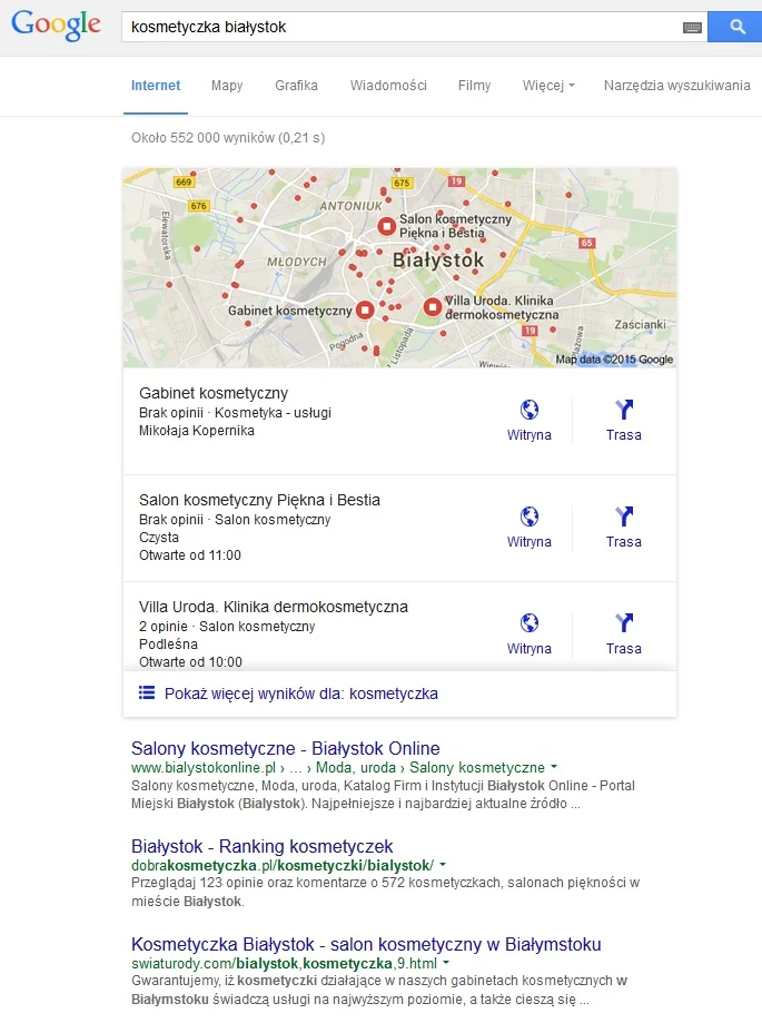 słowa kluczowe regionalne